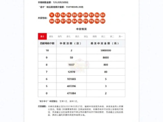 51中彩票大厅✅,㊙️51中彩票官网