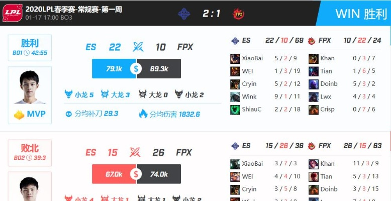 加拿大2.8pc蛋蛋预测官网✅-㊙️加拿大蛋蛋28精准预测